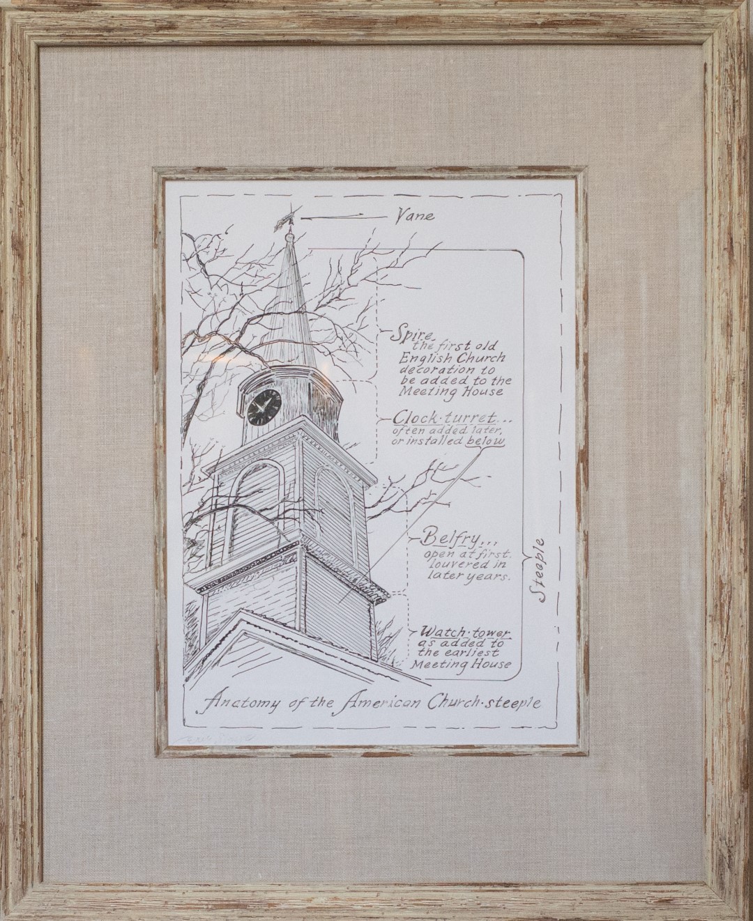 Eric Sloane Painting For Sale